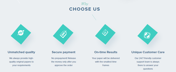 Review of SameDayPapers.Com Writing Services Review of SameDayPapers.Com Writing Services