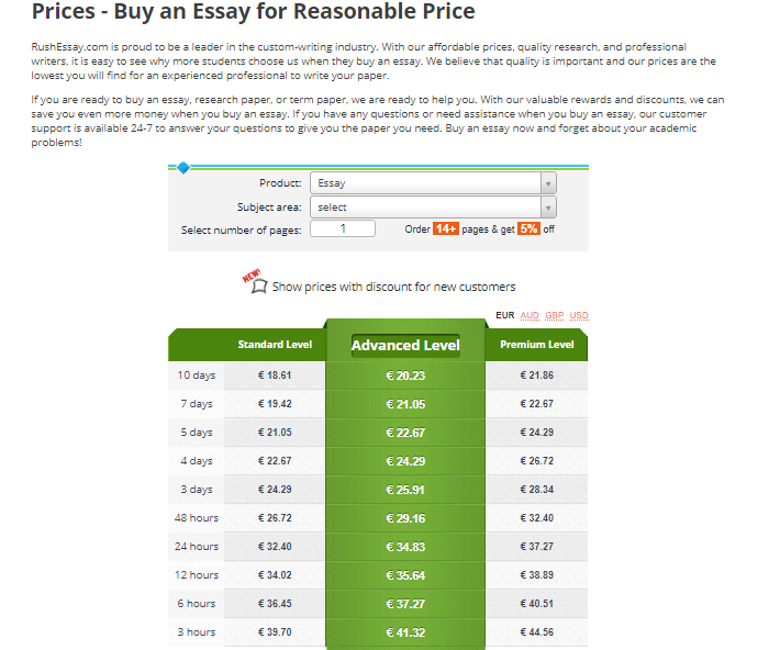 Rush essay discount