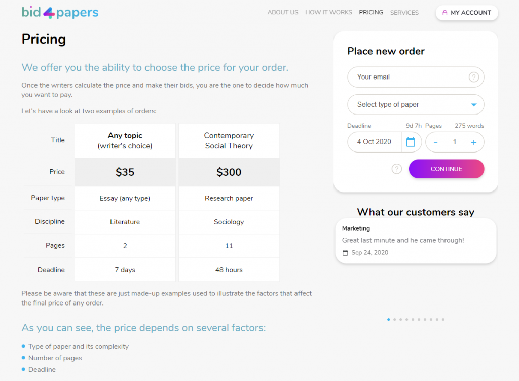 bid4papers_review prices