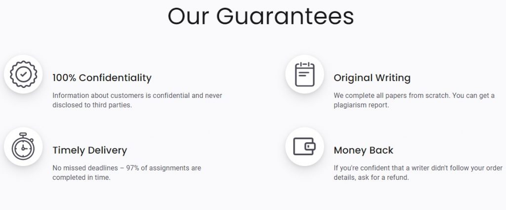 grademiners guarantees review