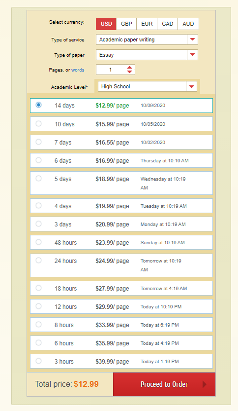 premieressay prices review