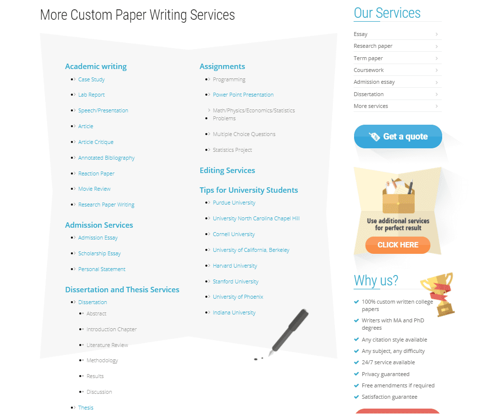 review of collegepaper.org services