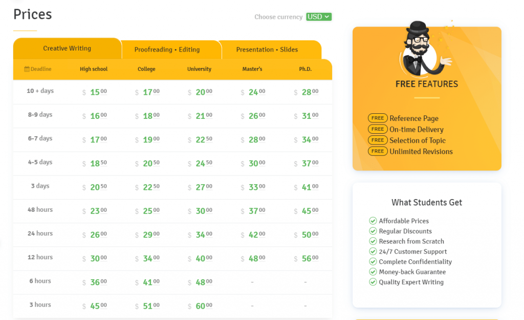 writemyessay4me prices review