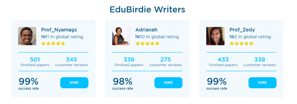 edubirdie.com review writers