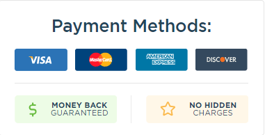 review of academized payment