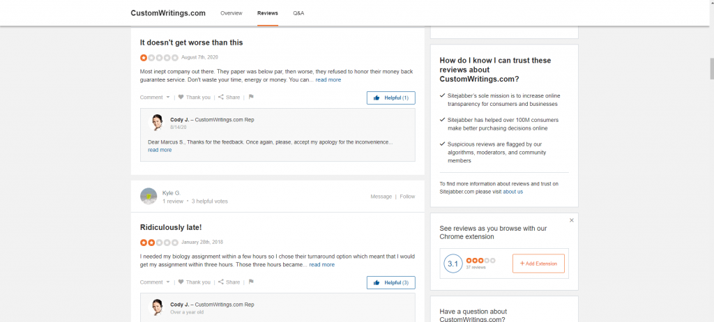 reviews of custom writings com